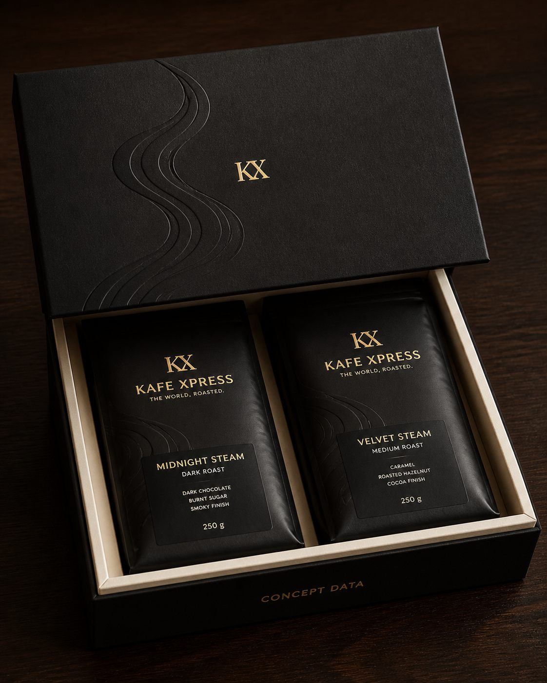 Birthday Coffee Box