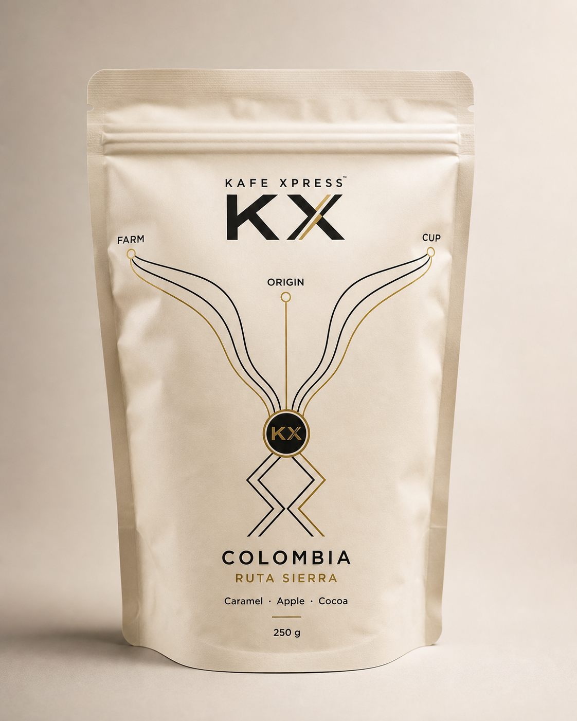 KX Colombia Huila — KX packaging concept