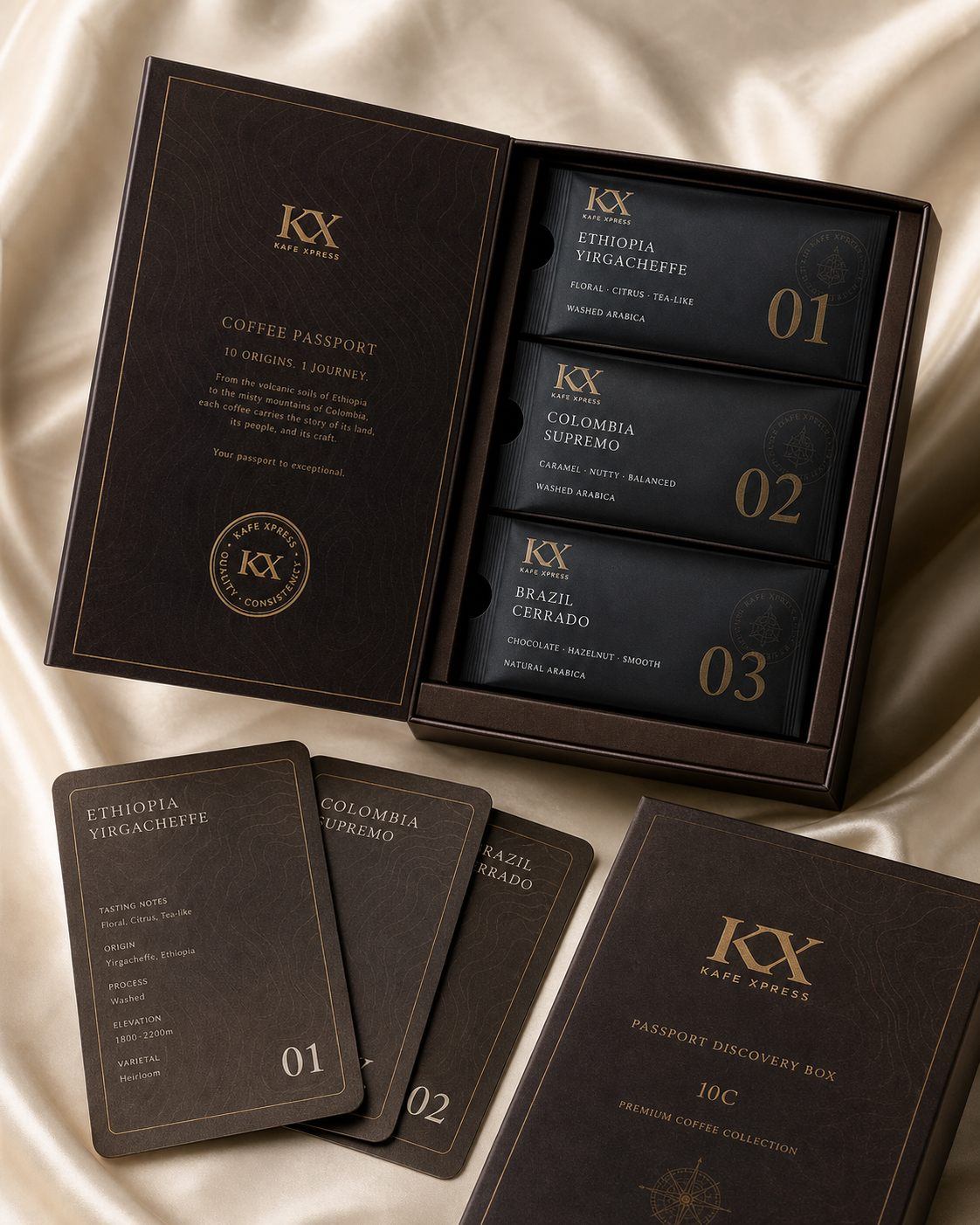 KX World Discovery